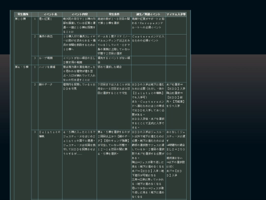 event/area_b screenshot
