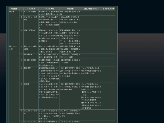 event/area_c screenshot