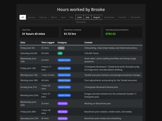 hoursLog screenshot