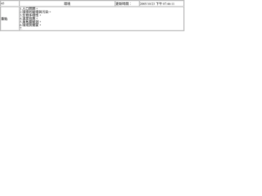 45_Environment_key screenshot