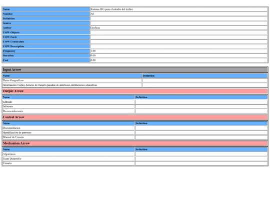 PictureTabLkd0_2 screenshot