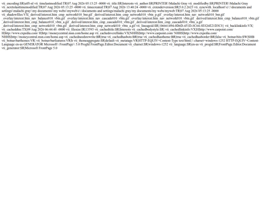 _vti_cnf/interest screenshot
