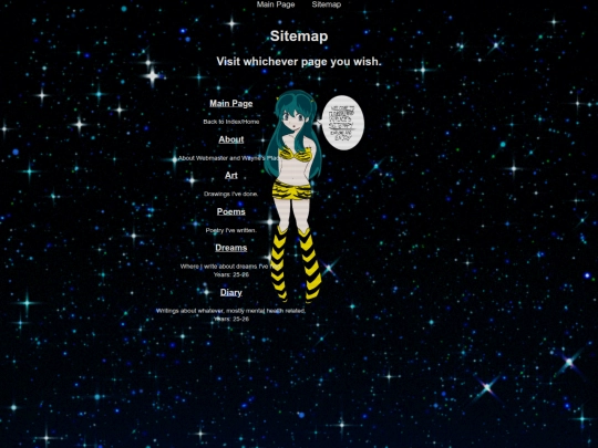 Sitemap screenshot