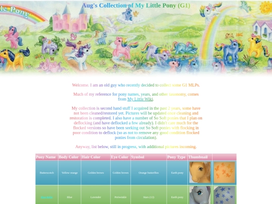 mlp screenshot
