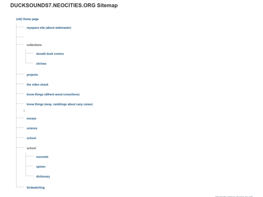 sitemap screenshot