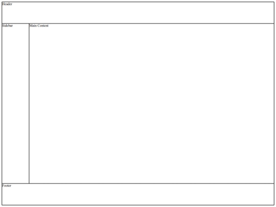 grid-template screenshot