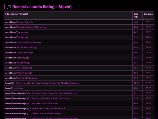 zynik_wmusic_list screenshot