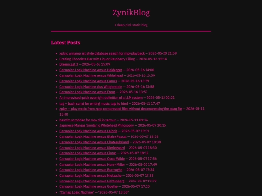zynikblog screenshot