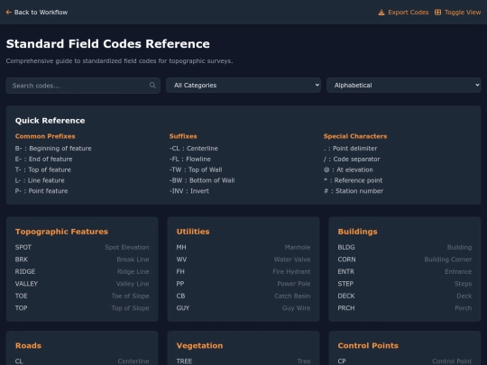 Code Reference Guide