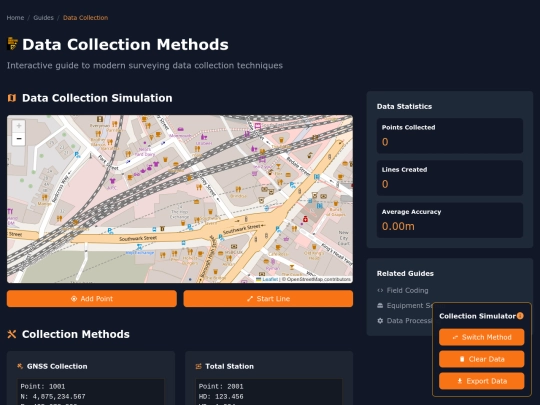 Data Collection Methods Explained