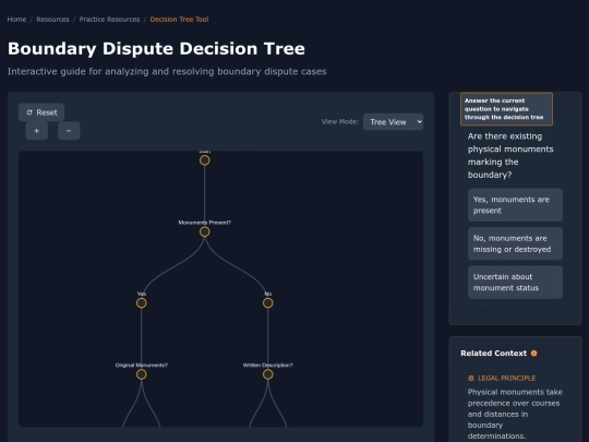 Decision Tree for Surveying