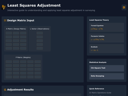 Least Squares Adjustment Tool