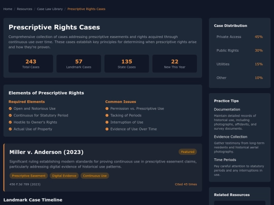 Prescriptive Rights Overview