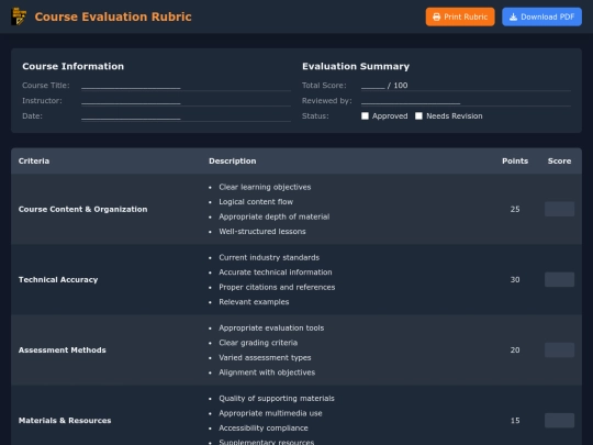 Survey Rubric and Guidelines