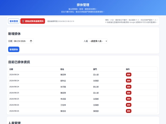 admin screenshot