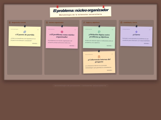 uner/tablero1 screenshot