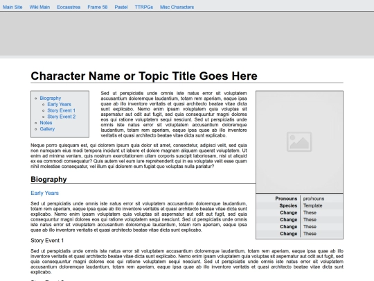 wiki/charactertemplate screenshot