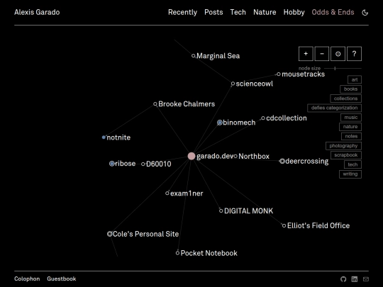 webgraph screenshot