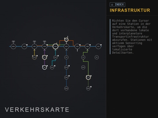 ionos/infrastructure screenshot