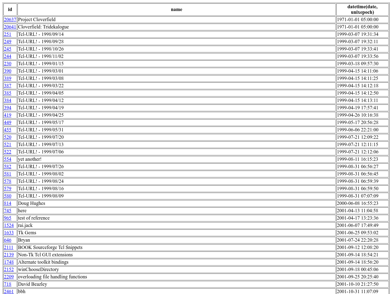 Generator, Idle Mastermind Wiki