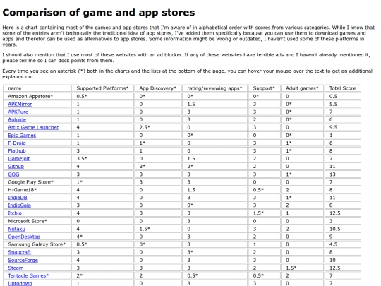 games screenshot