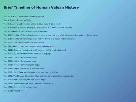 timeline screenshot