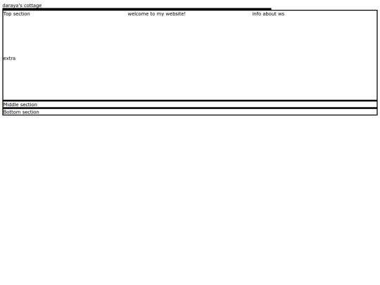 structured-index screenshot