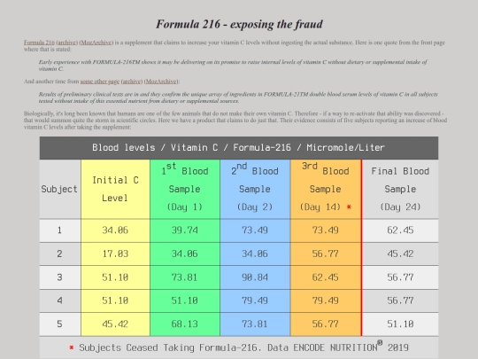 articles/formula216.xhtml screenshot