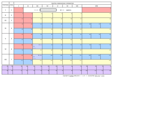 pt_test screenshot