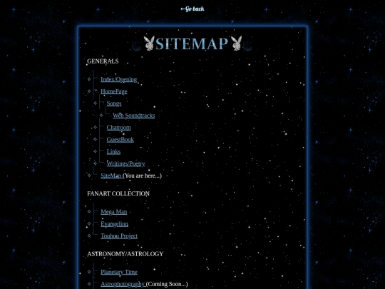SiteMap screenshot