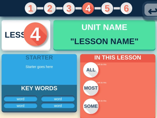 intranet/Year 9/Databases/lesson4 screenshot