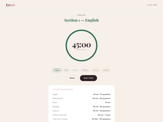 act-timer screenshot