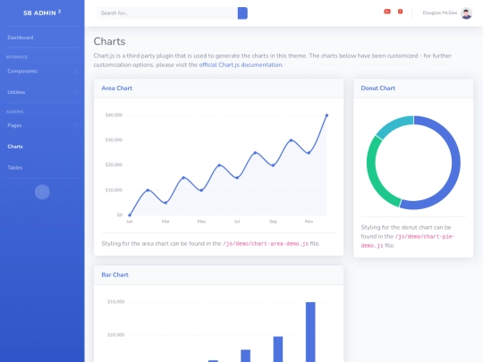 charts screenshot