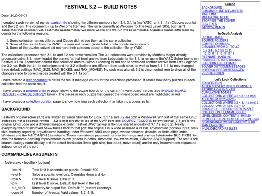 Sokoban/Festival_3.2_Notes screenshot