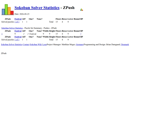 Sokoban/Statistics/ZPush screenshot