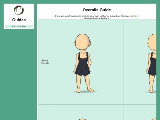Overalls screenshot