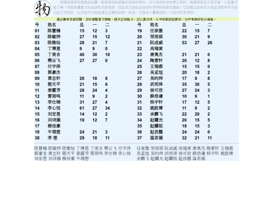 ti9/students/mo2 screenshot