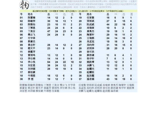 ti9/students/mo3 screenshot