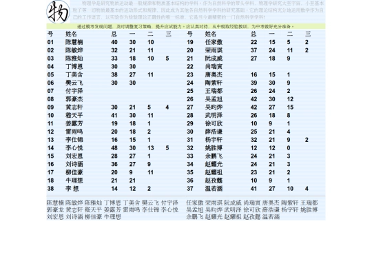 ti9/students/mo4 screenshot