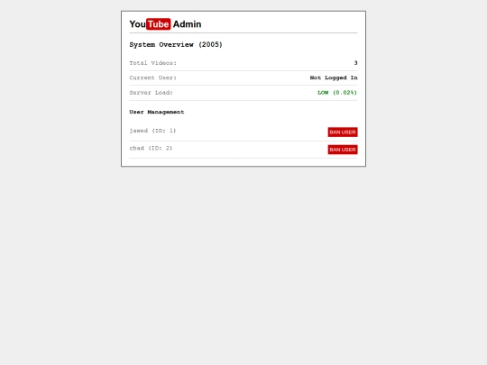 admin screenshot