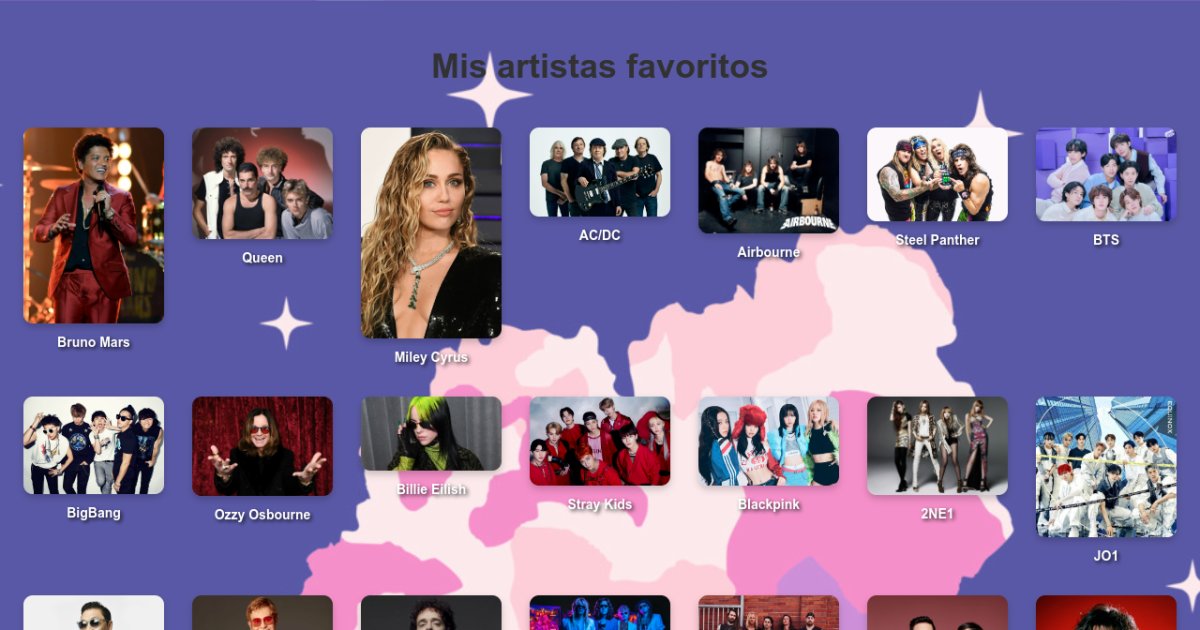 Mis Artistas Favoritos