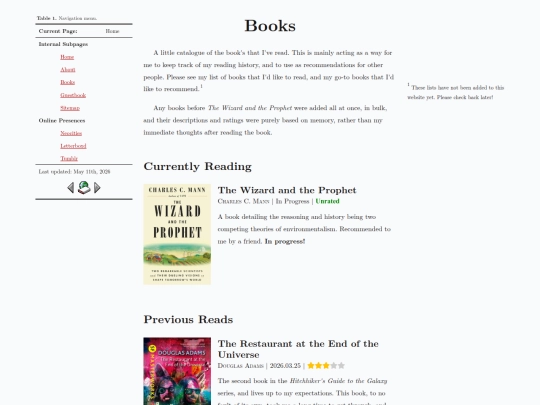 books screenshot