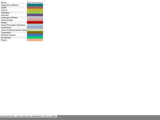 db screenshot