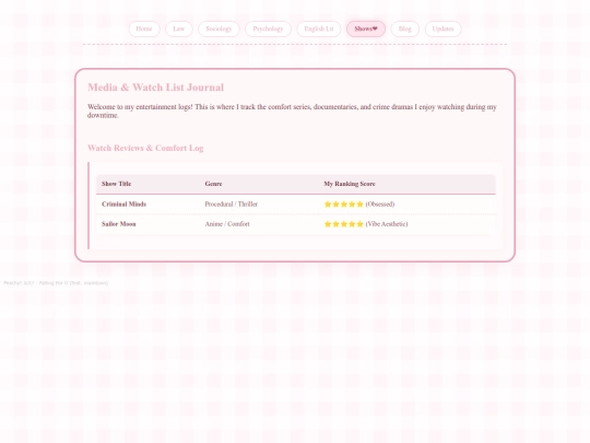 shows screenshot