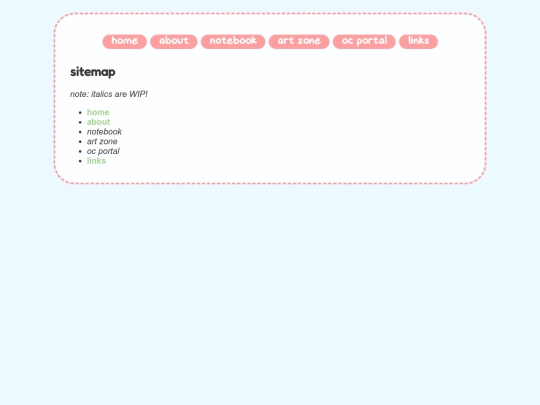 sitemap screenshot