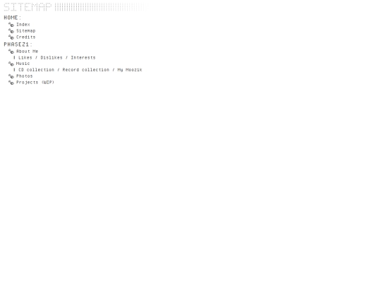 sitemap screenshot