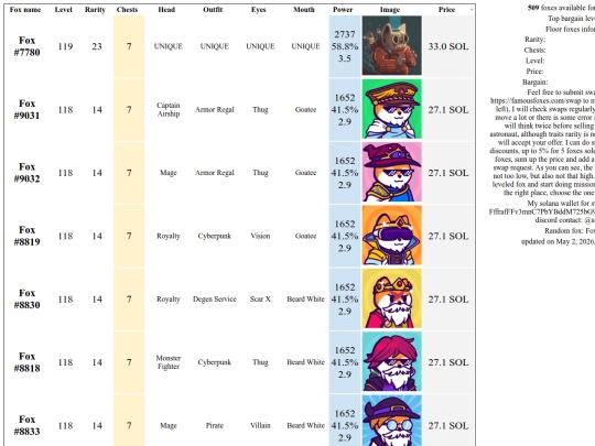 myFoxes screenshot