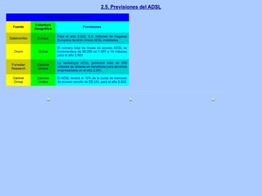 previsiones screenshot