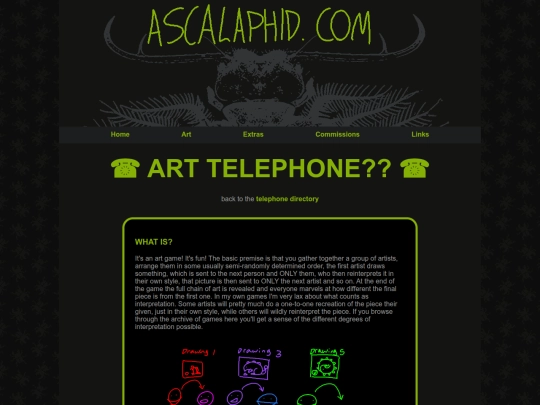 telephone/whatphone screenshot