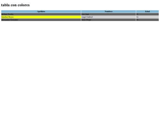 ejercicio12 screenshot